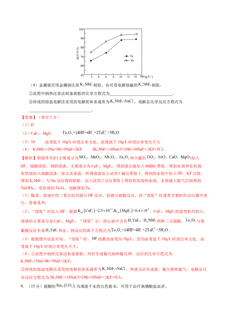 黄金卷04（全国卷新教材）-赢在高考&middot;黄金8卷备战2024年高考化学模拟卷（全国卷专用）（解析版）_05高考化学_2024年新高考资料_4.2024高考模拟预测试卷