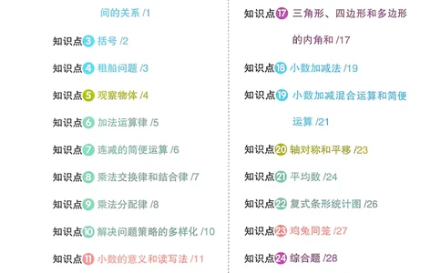 四下创新情景题应用阳光同学26春人教_26春人教版数学三下_09、练习题+试卷合集_-26春《计算小达人》_26春《阳光同学计算小达人》人教4下