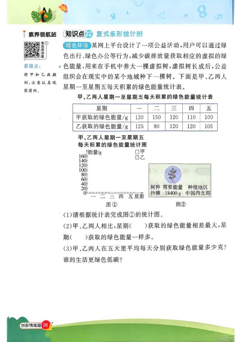 四下创新情景题应用阳光同学26春人教_26春人教版数学三下_09、练习题+试卷合集_-26春《计算小达人》_26春《阳光同学计算小达人》人教4下