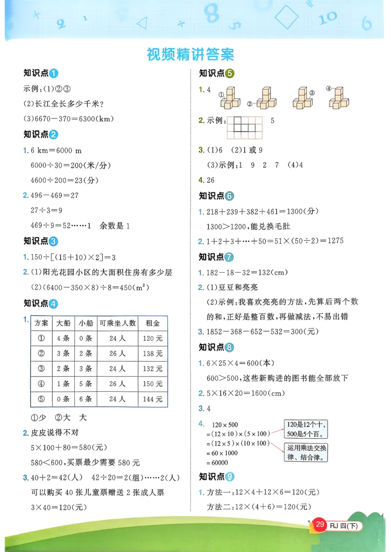 四下创新情景题应用阳光同学26春人教_26春人教版数学三下_09、练习题+试卷合集_-26春《计算小达人》_26春《阳光同学计算小达人》人教4下