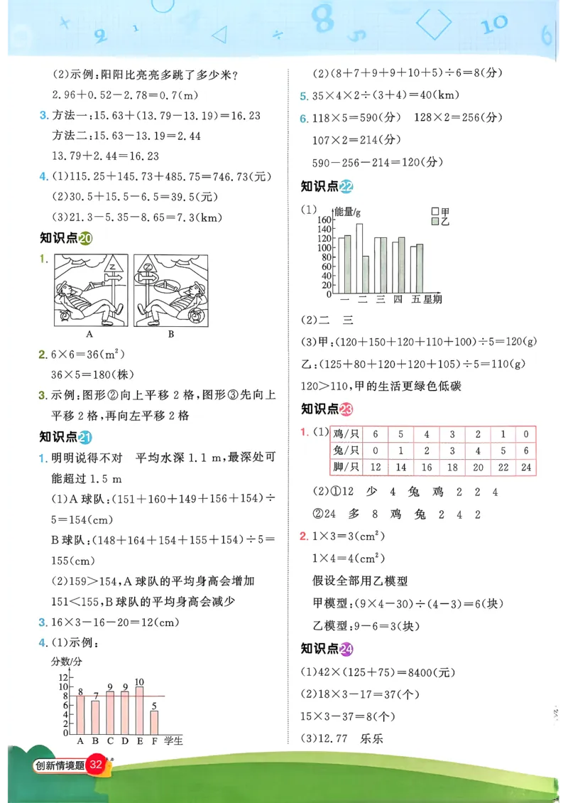 四下创新情景题应用阳光同学26春人教_26春人教版数学三下_09、练习题+试卷合集_-26春《计算小达人》_26春《阳光同学计算小达人》人教4下