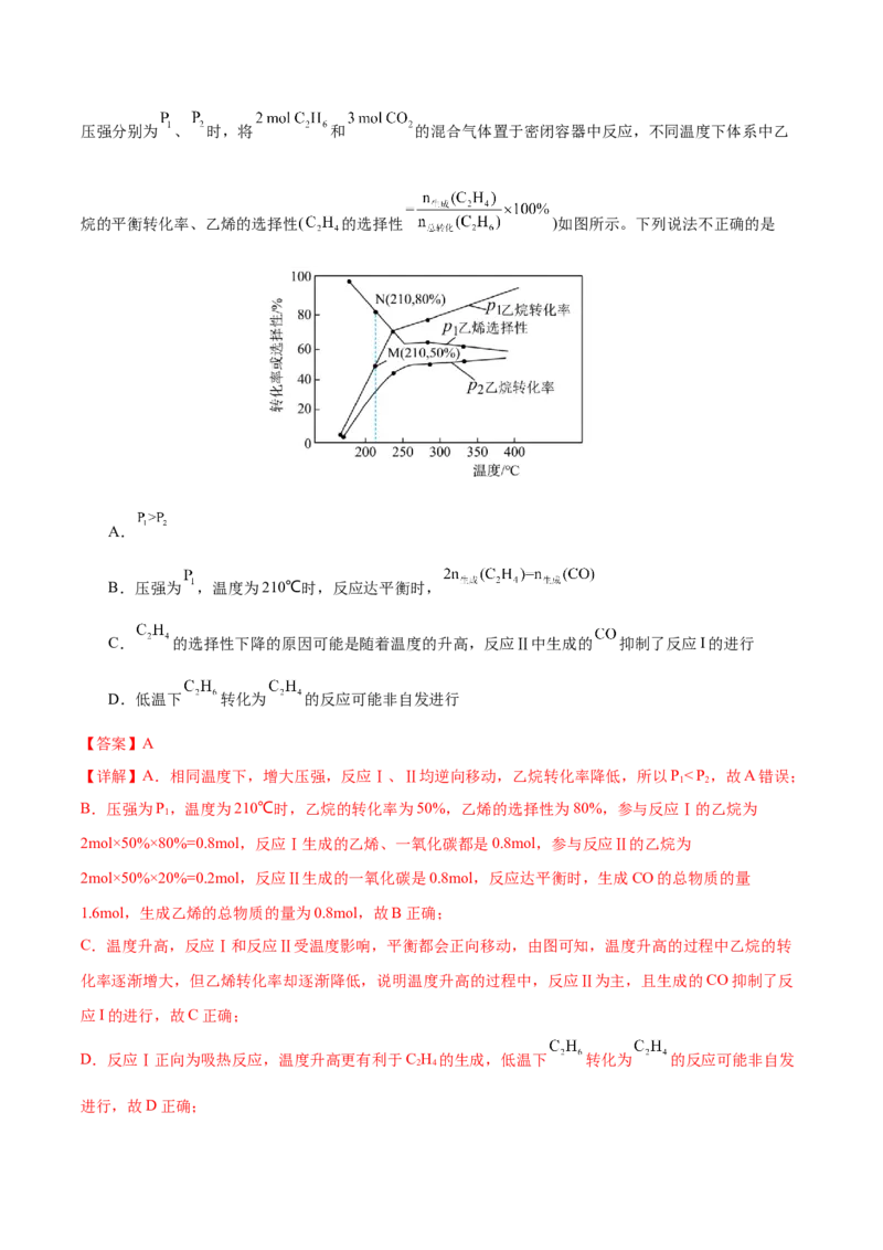 黄金卷07-赢在高考&middot;黄金8卷备战2024年高考化学模拟卷（福建专用）（解析版）_05高考化学_2024年新高考资料_4.2024高考模拟预测试卷