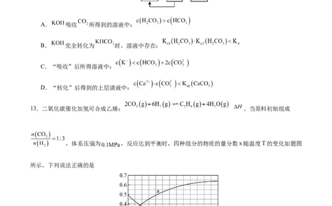 黄金卷01-赢在高考&middot;黄金8卷备战2024年高考化学模拟卷（江苏专用）（考试版）_05高考化学_2024年新高考资料_4.2024高考模拟预测试卷