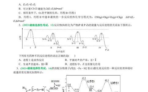 重难点突破反应机理的图象分析与应用（原卷版)_05高考化学_新高考复习资料_2024年新高考资料_二轮复习资料_2024年高考化学二轮复习讲练测（新教材新高考）_配套练习（原卷版+解析版）