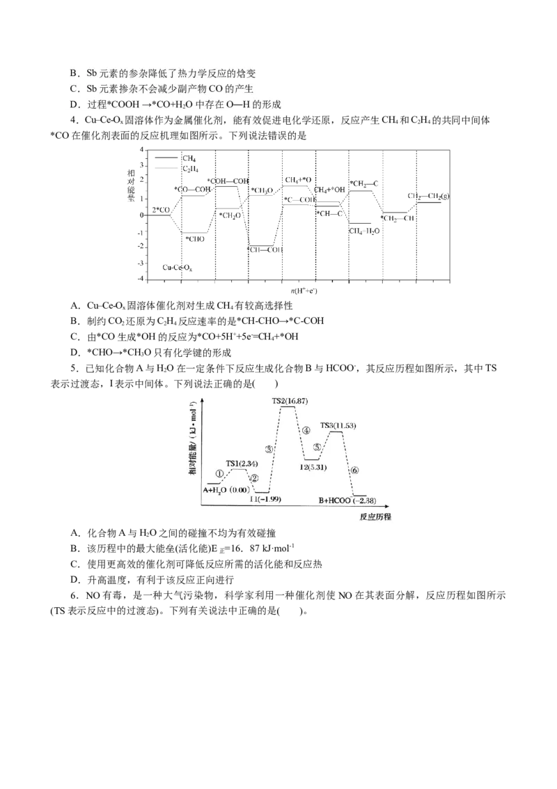 重难点突破反应机理的图象分析与应用（原卷版)_05高考化学_新高考复习资料_2024年新高考资料_二轮复习资料_2024年高考化学二轮复习讲练测（新教材新高考）_配套练习（原卷版+解析版）