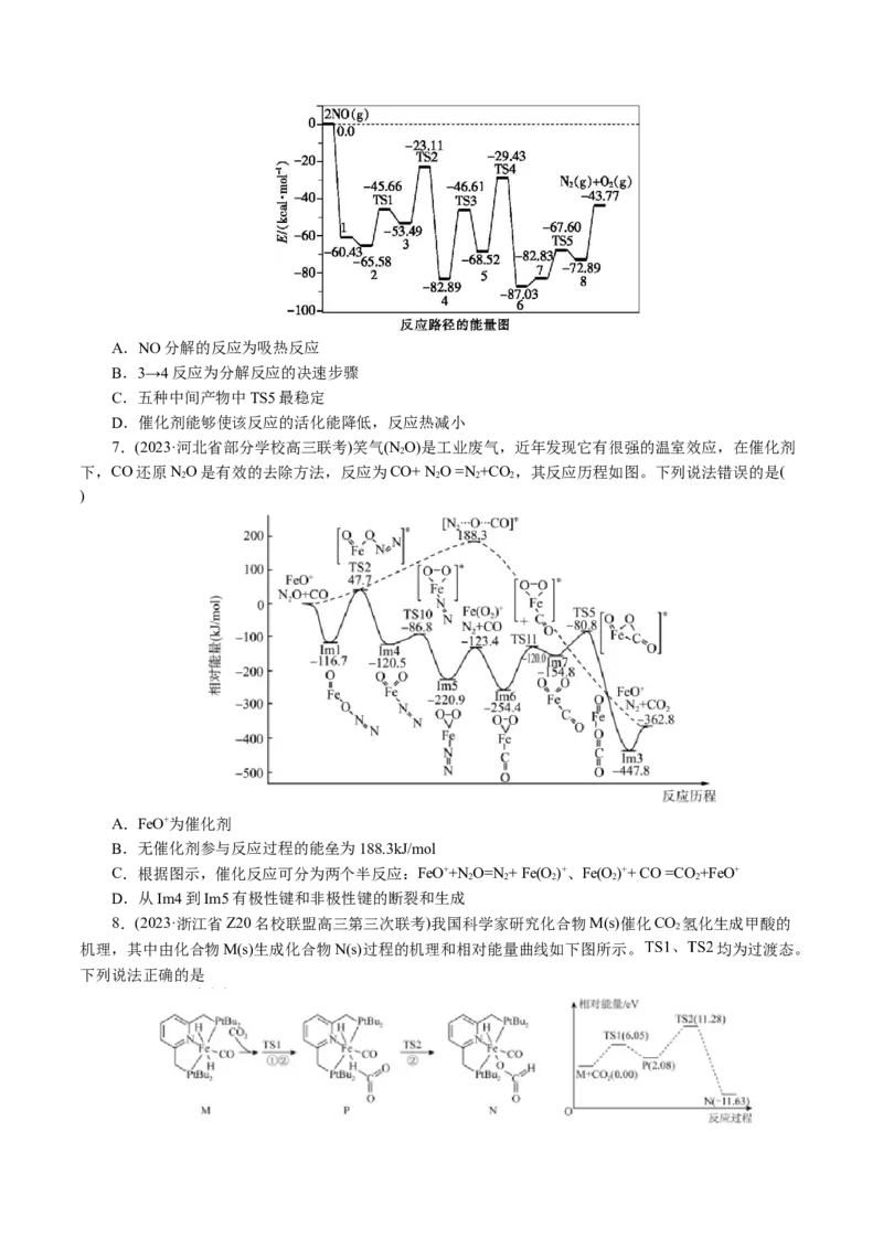 重难点突破反应机理的图象分析与应用（原卷版)_05高考化学_新高考复习资料_2024年新高考资料_二轮复习资料_2024年高考化学二轮复习讲练测（新教材新高考）_配套练习（原卷版+解析版）