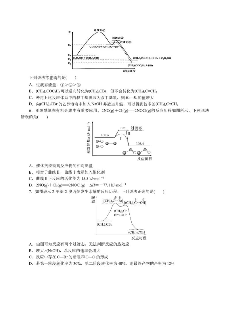 重难点突破反应机理的图象分析与应用（原卷版)_05高考化学_新高考复习资料_2024年新高考资料_二轮复习资料_2024年高考化学二轮复习讲练测（新教材新高考）_配套练习（原卷版+解析版）