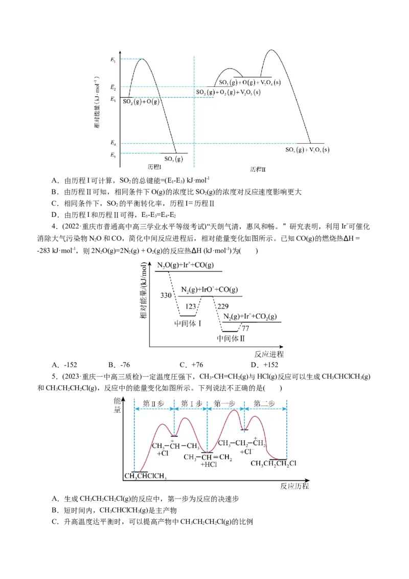重难点突破反应机理的图象分析与应用（原卷版)_05高考化学_新高考复习资料_2024年新高考资料_二轮复习资料_2024年高考化学二轮复习讲练测（新教材新高考）_配套练习（原卷版+解析版）
