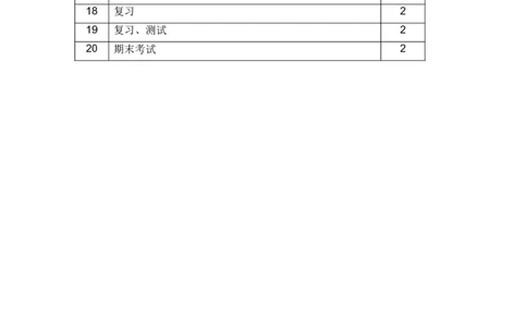 教学计划3_新八下历史_19、赠送其它资料_旧版_14赠送综合8下历史_教师教学计划