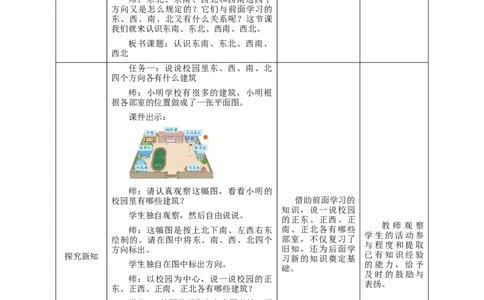 《认识东南、东北、西南、西北》教学设计_26春人教版数学三下_19、赠送其它资料_新建文件夹_三年级数学下册（人教版）_大单元教学课件+教学设计-K57