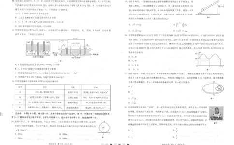 贵州省六校联盟2022-2023学年高三上学期高考实用性联考（一）理科综合试题_05高考化学_高考模拟题_全国课标版_2023贵州省六校联盟高三上学期高考实用性联考（一）理综