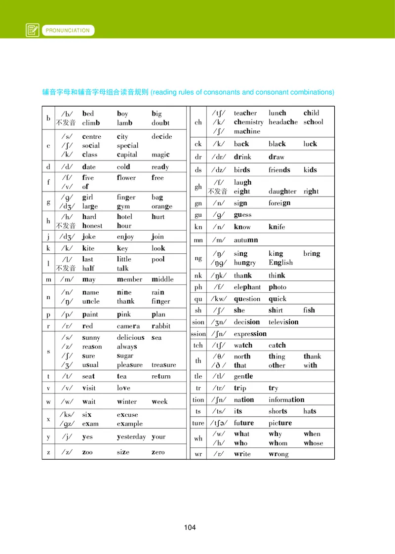 普通高中教科书&middot;英语必修第一册_高中全套电子教材及答案。_01高中电子教材全套_英语_冀教版_高中年级_必修第一册