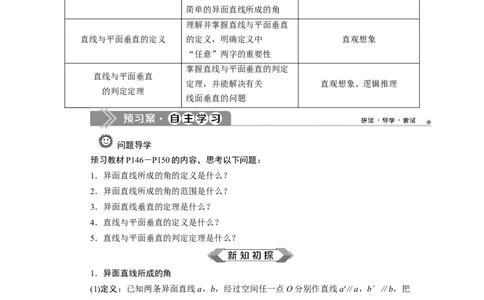 1第1课时　直线与直线垂直、直线与平面垂直的定义及判定_化学课件_高中数学必修一二_2020年新改版--高中数学必修2（课件+学案+练习+章末复习）_68．6　空间直线、平面的垂直
