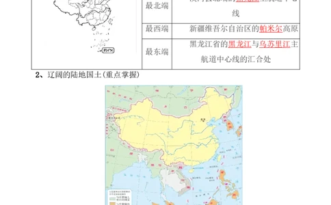 24年人教版八上地理必背知识点梳理_24秋《初中各科知识点梳理》_2024秋《名师总结》知识点789年级全科_24秋《名师总结》知识点八年级全科