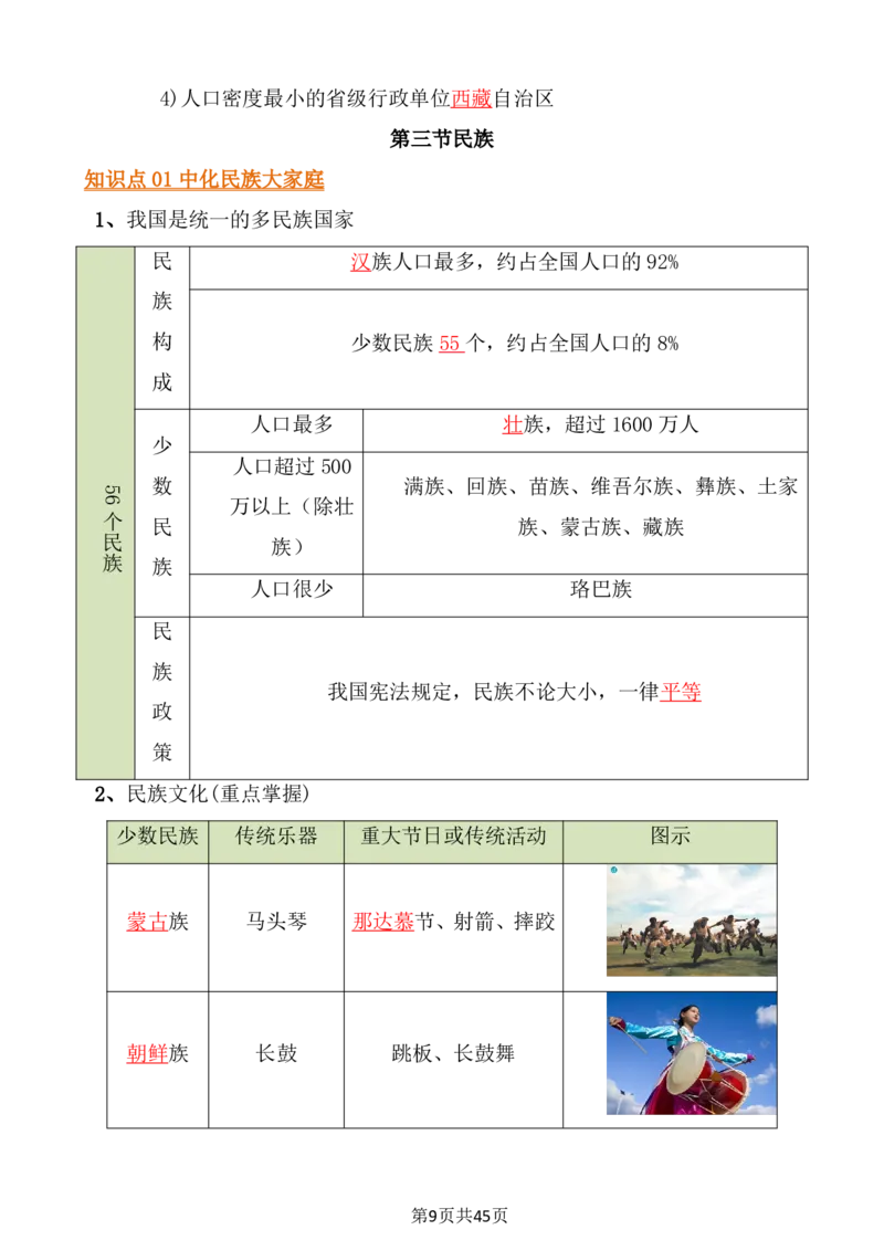 24年人教版八上地理必背知识点梳理_24秋《初中各科知识点梳理》_2024秋《名师总结》知识点789年级全科_24秋《名师总结》知识点八年级全科