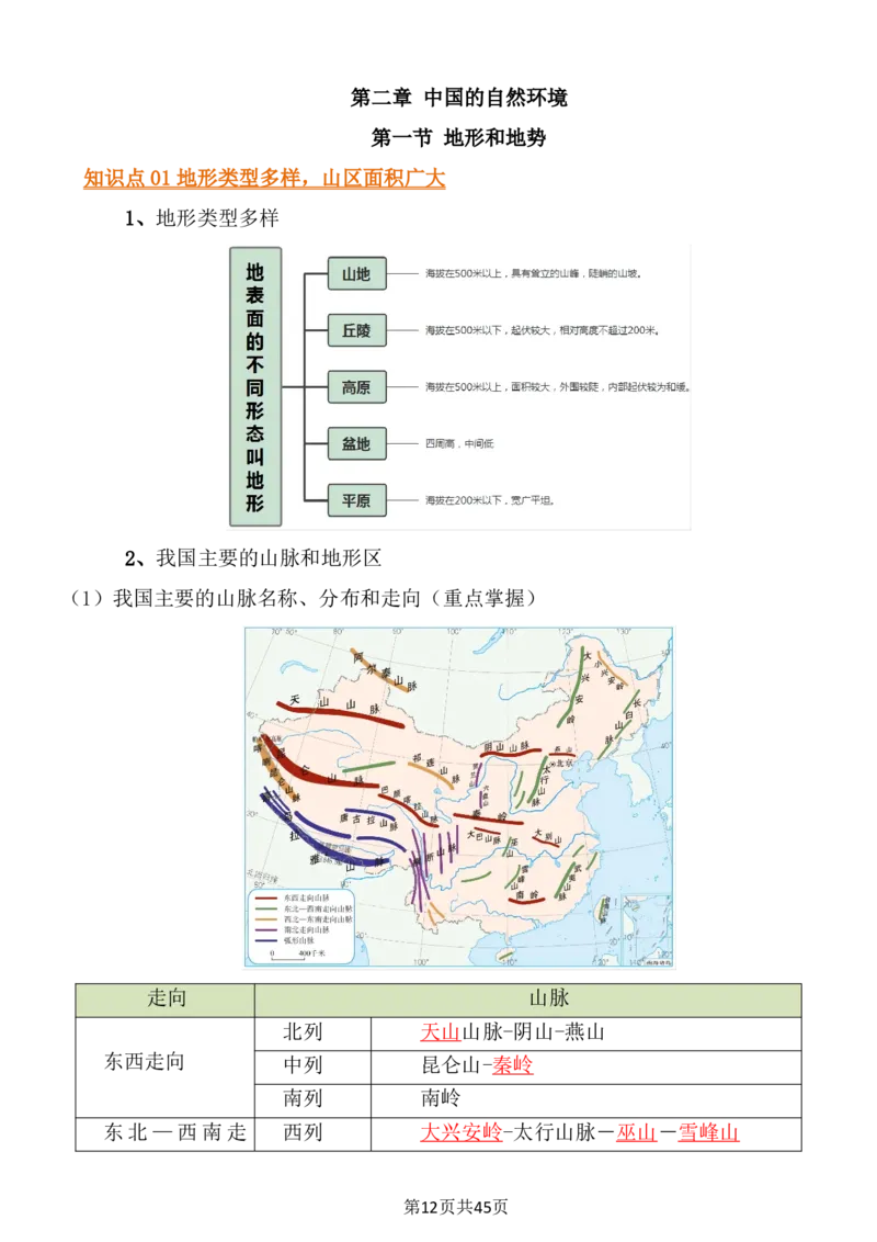 24年人教版八上地理必背知识点梳理_24秋《初中各科知识点梳理》_2024秋《名师总结》知识点789年级全科_24秋《名师总结》知识点八年级全科
