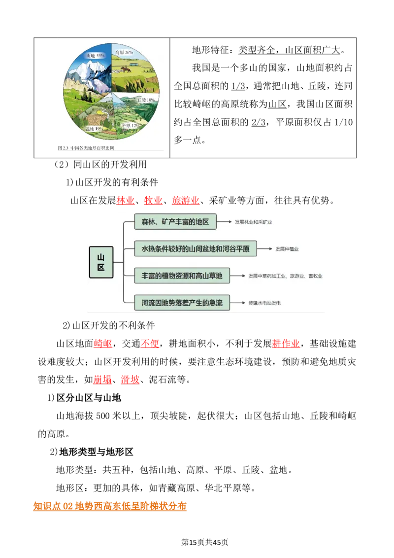 24年人教版八上地理必背知识点梳理_24秋《初中各科知识点梳理》_2024秋《名师总结》知识点789年级全科_24秋《名师总结》知识点八年级全科