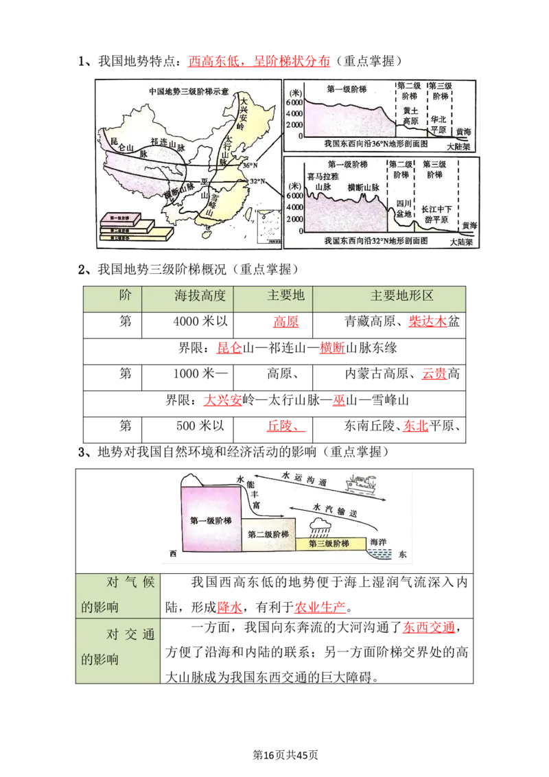 24年人教版八上地理必背知识点梳理_24秋《初中各科知识点梳理》_2024秋《名师总结》知识点789年级全科_24秋《名师总结》知识点八年级全科