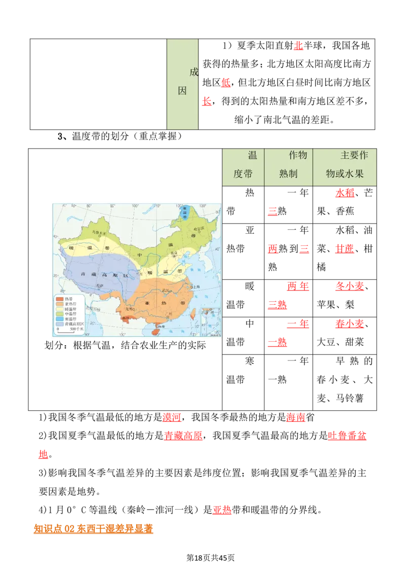 24年人教版八上地理必背知识点梳理_24秋《初中各科知识点梳理》_2024秋《名师总结》知识点789年级全科_24秋《名师总结》知识点八年级全科