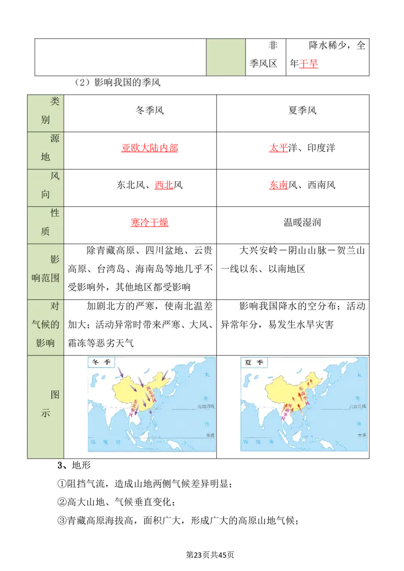 24年人教版八上地理必背知识点梳理_24秋《初中各科知识点梳理》_2024秋《名师总结》知识点789年级全科_24秋《名师总结》知识点八年级全科