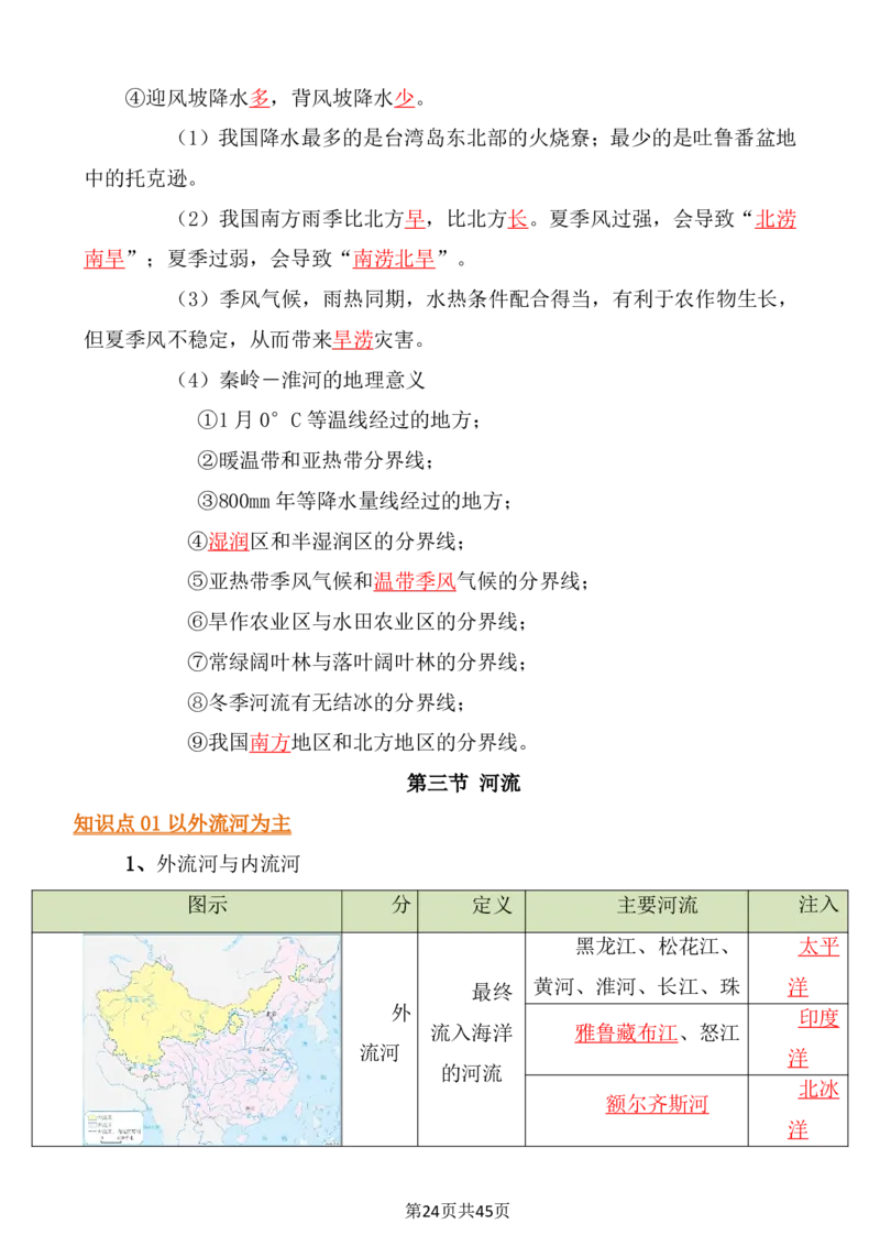 24年人教版八上地理必背知识点梳理_24秋《初中各科知识点梳理》_2024秋《名师总结》知识点789年级全科_24秋《名师总结》知识点八年级全科