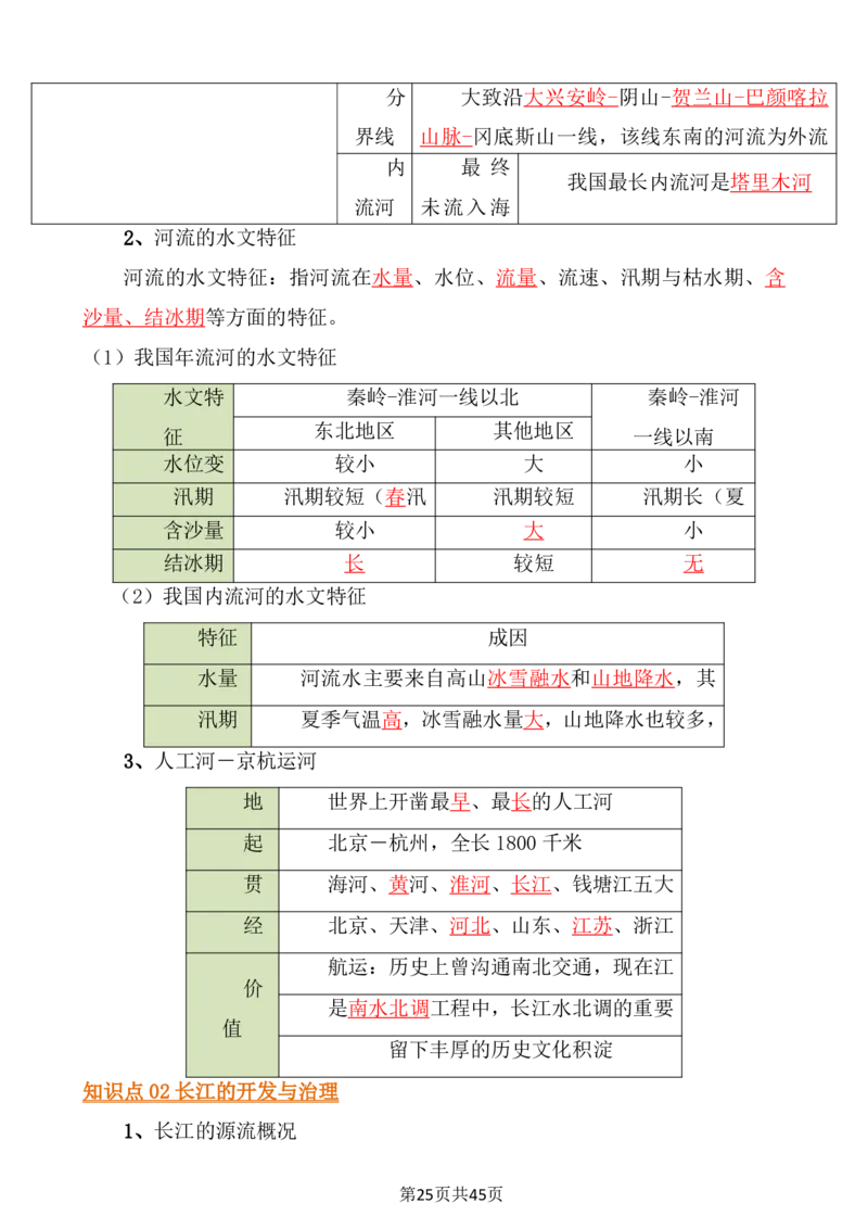 24年人教版八上地理必背知识点梳理_24秋《初中各科知识点梳理》_2024秋《名师总结》知识点789年级全科_24秋《名师总结》知识点八年级全科