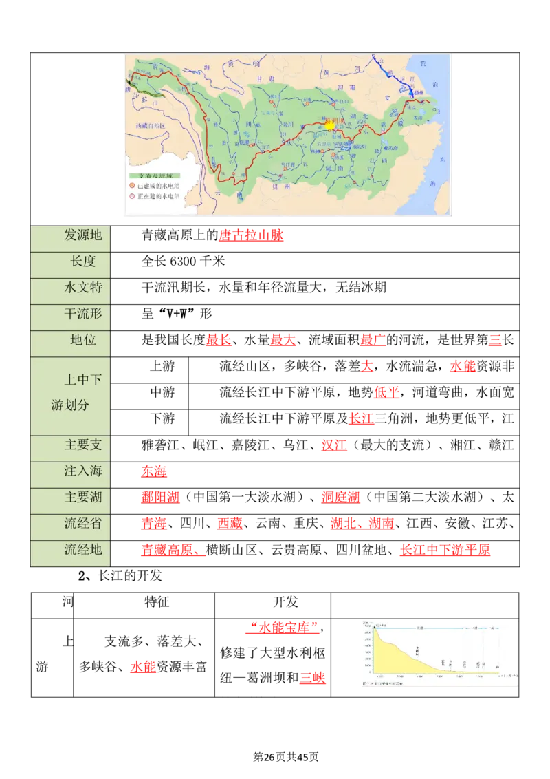 24年人教版八上地理必背知识点梳理_24秋《初中各科知识点梳理》_2024秋《名师总结》知识点789年级全科_24秋《名师总结》知识点八年级全科