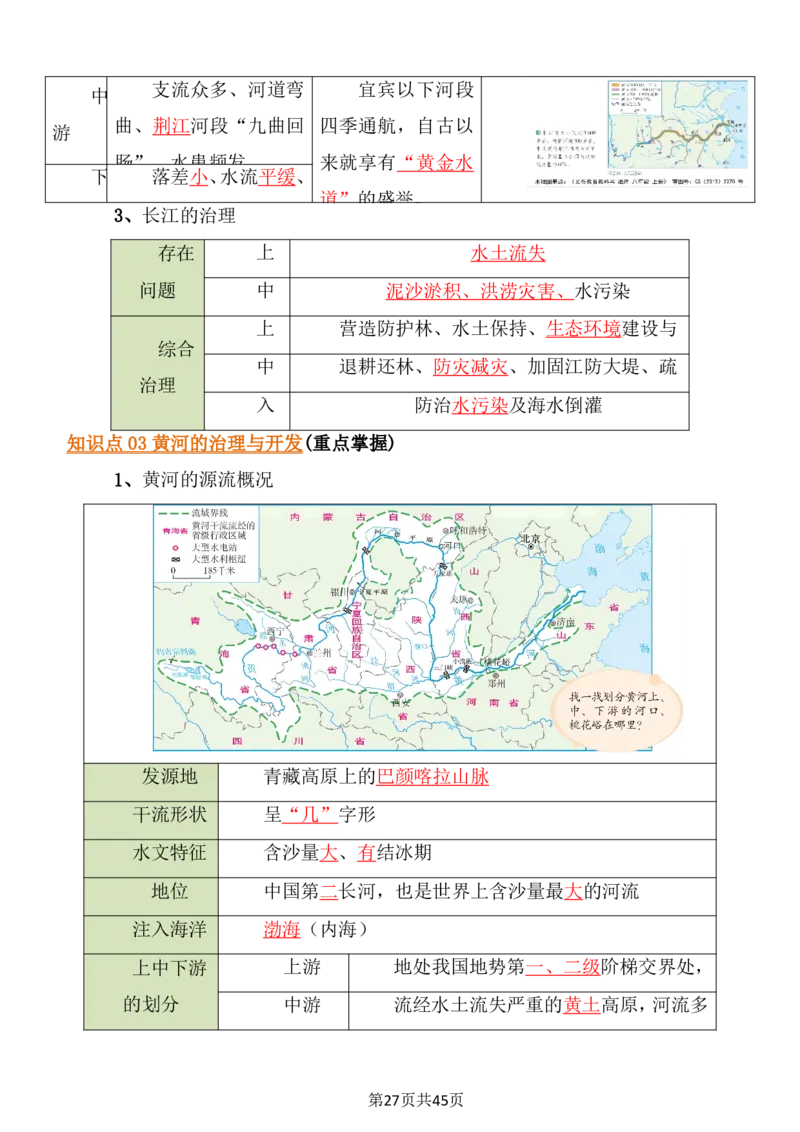 24年人教版八上地理必背知识点梳理_24秋《初中各科知识点梳理》_2024秋《名师总结》知识点789年级全科_24秋《名师总结》知识点八年级全科