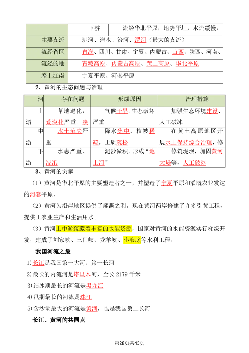 24年人教版八上地理必背知识点梳理_24秋《初中各科知识点梳理》_2024秋《名师总结》知识点789年级全科_24秋《名师总结》知识点八年级全科