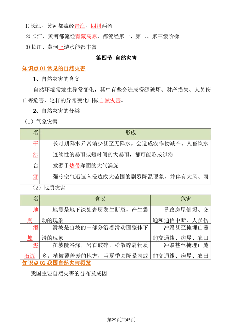 24年人教版八上地理必背知识点梳理_24秋《初中各科知识点梳理》_2024秋《名师总结》知识点789年级全科_24秋《名师总结》知识点八年级全科