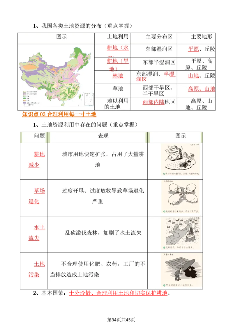 24年人教版八上地理必背知识点梳理_24秋《初中各科知识点梳理》_2024秋《名师总结》知识点789年级全科_24秋《名师总结》知识点八年级全科