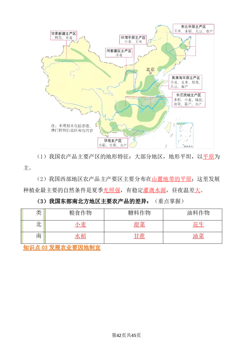 24年人教版八上地理必背知识点梳理_24秋《初中各科知识点梳理》_2024秋《名师总结》知识点789年级全科_24秋《名师总结》知识点八年级全科