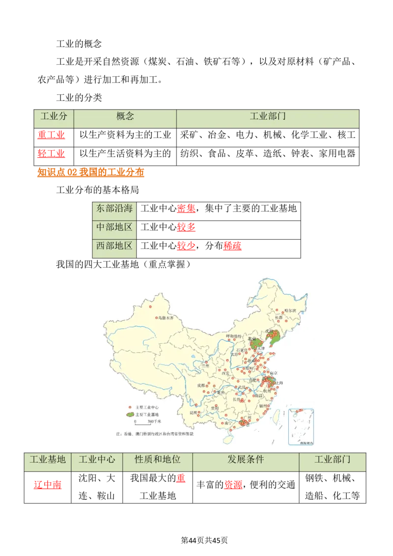 24年人教版八上地理必背知识点梳理_24秋《初中各科知识点梳理》_2024秋《名师总结》知识点789年级全科_24秋《名师总结》知识点八年级全科