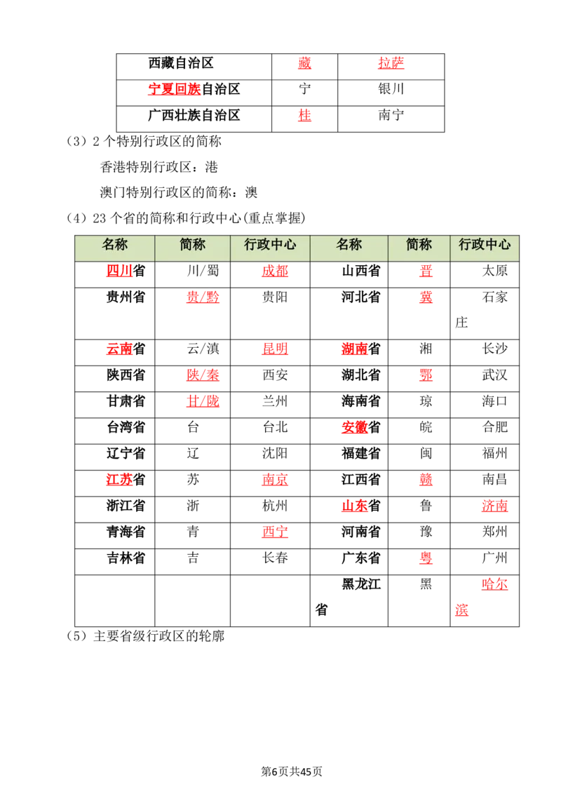 24年人教版八上地理必背知识点梳理_24秋《初中各科知识点梳理》_2024秋《名师总结》知识点789年级全科_24秋《名师总结》知识点八年级全科