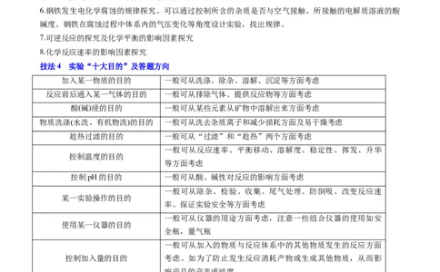 通关12化学实验综合（原卷版）-备战2024年高考化学抢分秘籍（新高考专用）_05高考化学_2024年新高考资料_5.2024三轮冲刺_备战2024年高考化学抢分秘籍（新高考专用）322209527