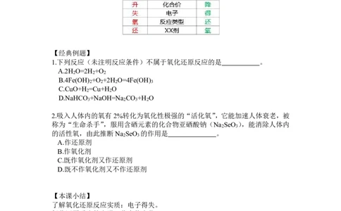 6.氧化还原反应_新人教版高中化学必修一、二_新人教版高中化学必修上册_微课高一化学必修1（视频课）_必修一讲义（2019人教版）_第一章物质及其变化[8节]
