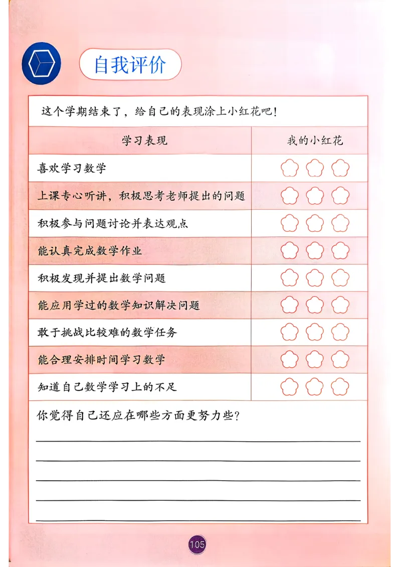 26春人教版三年级下册数学课堂笔记_26春人教版数学三下_03、课堂笔记_26春人教版三年级下册数学课堂笔记