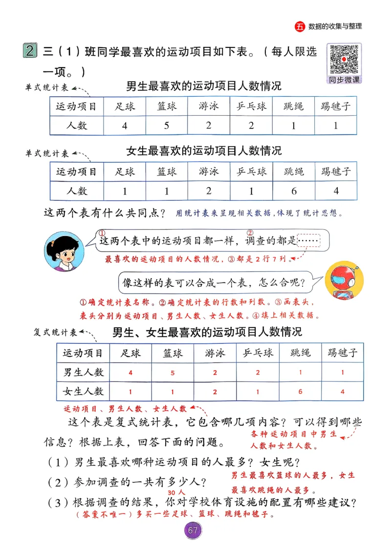 26春人教版三年级下册数学课堂笔记_26春人教版数学三下_03、课堂笔记_26春人教版三年级下册数学课堂笔记