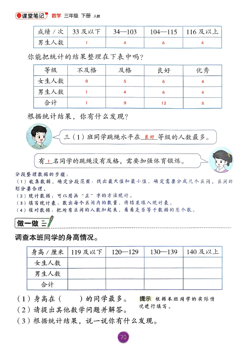 26春人教版三年级下册数学课堂笔记_26春人教版数学三下_03、课堂笔记_26春人教版三年级下册数学课堂笔记