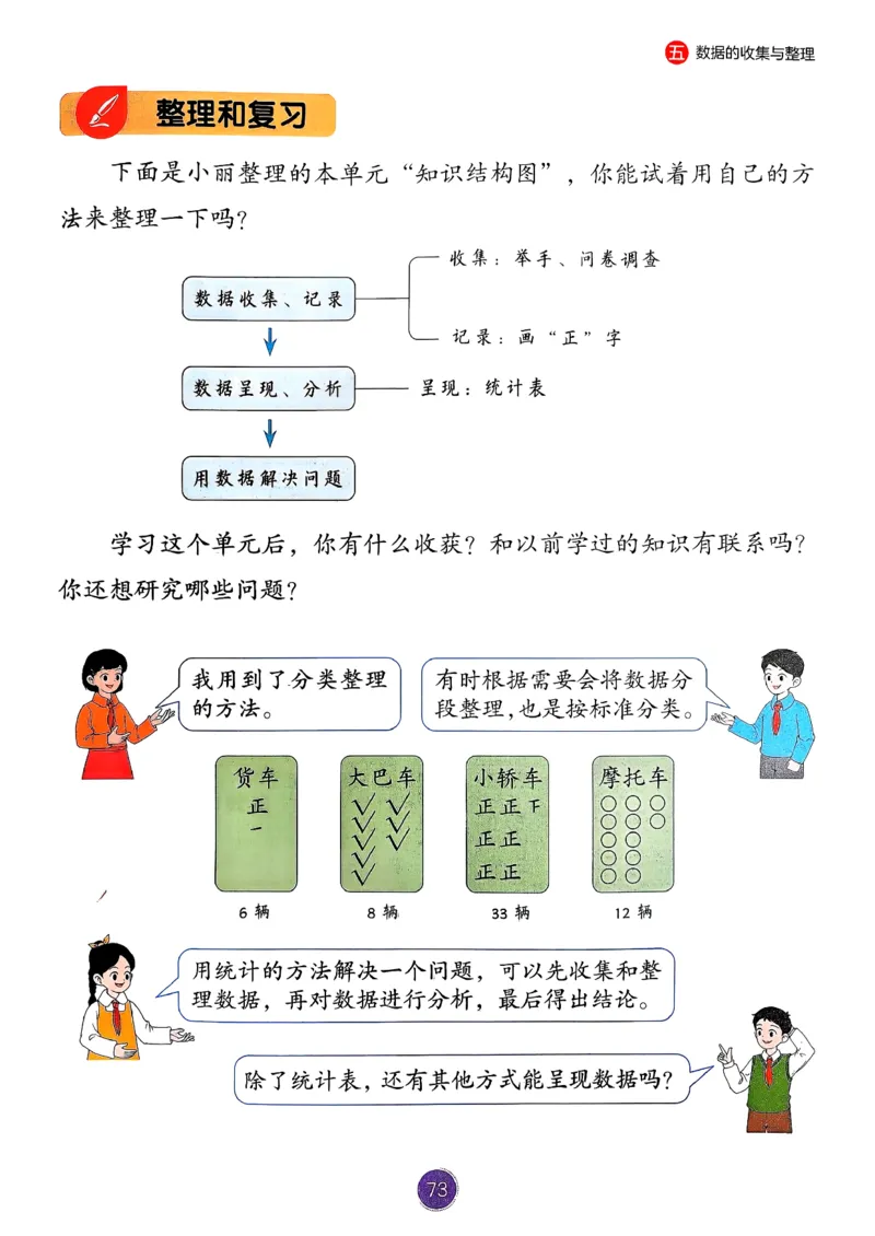 26春人教版三年级下册数学课堂笔记_26春人教版数学三下_03、课堂笔记_26春人教版三年级下册数学课堂笔记