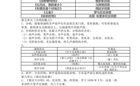 人教版初中音乐九年级上册知识点_24秋《初中各科知识点梳理》_初中音乐《知识梳理》7-9年级上下册_上册