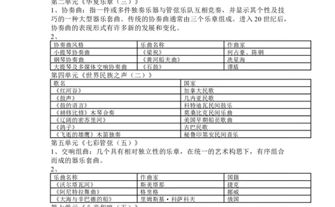 人教版初中音乐九年级上册知识点_24秋《初中各科知识点梳理》_初中音乐《知识梳理》7-9年级上下册_上册