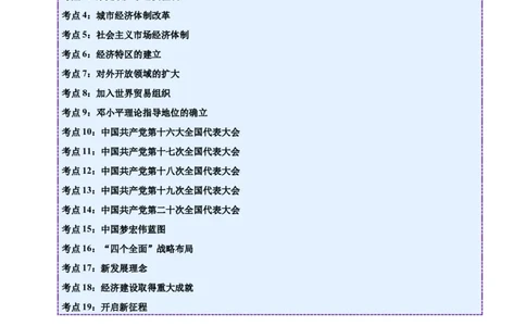 第三单元中国特色社会主义道路（考点梳理卷）（教师版）_新八下历史_00、更新资料3月23日_第二套(4)_单元知识复习专项-U89_2025版