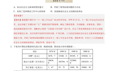 第三单元中国特色社会主义道路（考点梳理卷）（教师版）_新八下历史_00、更新资料3月23日_第二套(4)_单元知识复习专项-U89_2025版