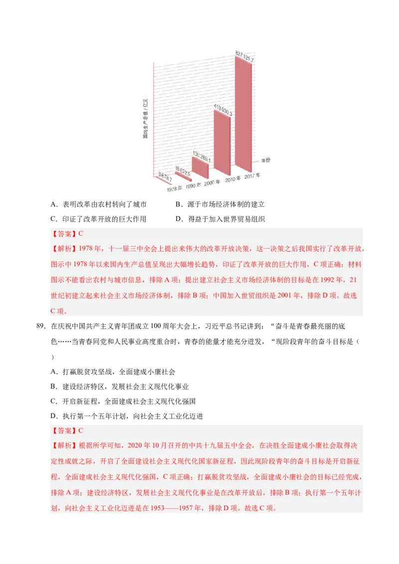 第三单元中国特色社会主义道路（考点梳理卷）（教师版）_新八下历史_00、更新资料3月23日_第二套(4)_单元知识复习专项-U89_2025版