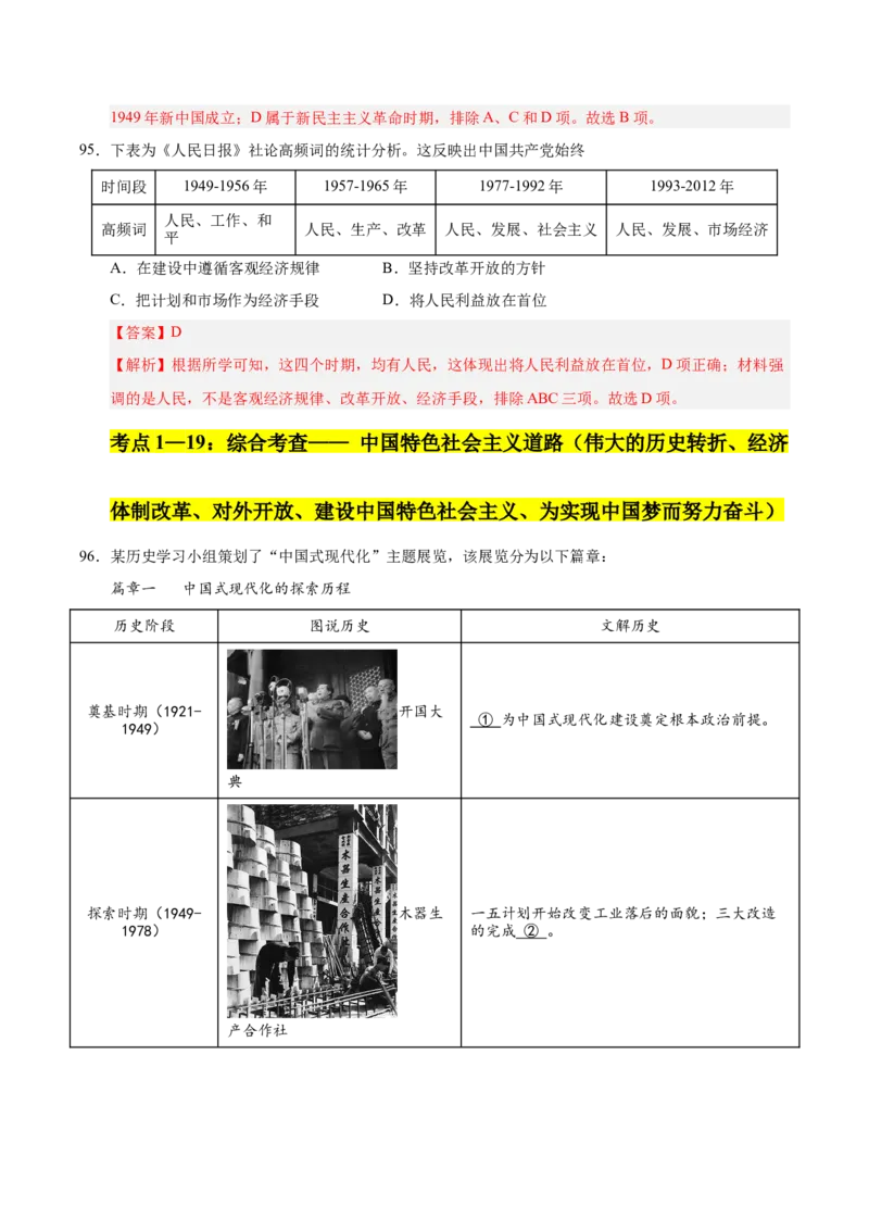 第三单元中国特色社会主义道路（考点梳理卷）（教师版）_新八下历史_00、更新资料3月23日_第二套(4)_单元知识复习专项-U89_2025版