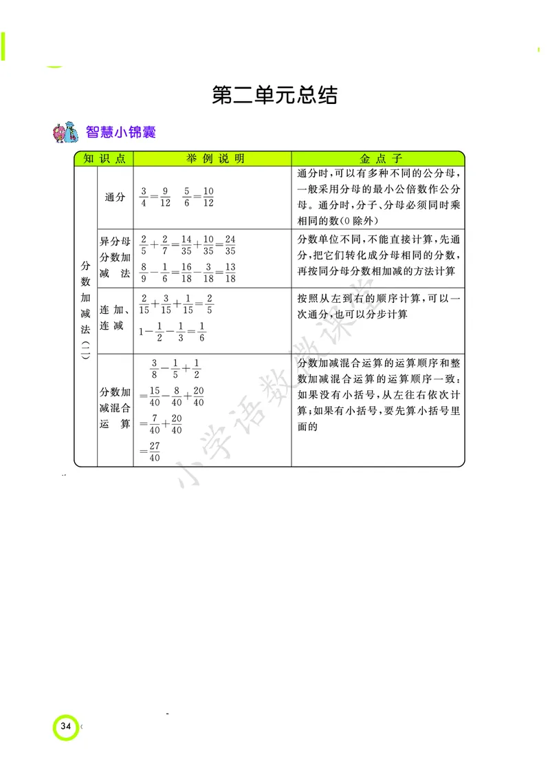 5A1-3单元_《小学各科知识点》_小学数学《知识梳理》1-6年级上下册_上册_青岛版（五四制）小学数学1-5年级上册知识汇总