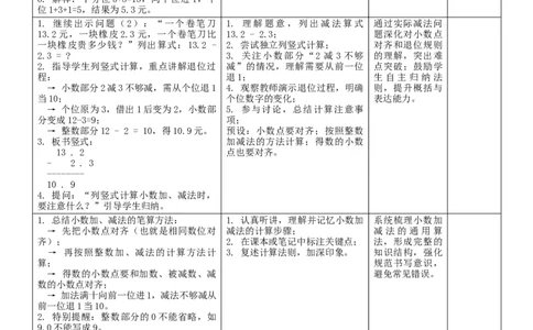 6.3简单的小数加、减法核心素养教案（表格式）三年级下册数学人教版_26春人教版数学三下_00、教案3套完整版_第2套表格式核心素养教案-全册合在一起_课课教案