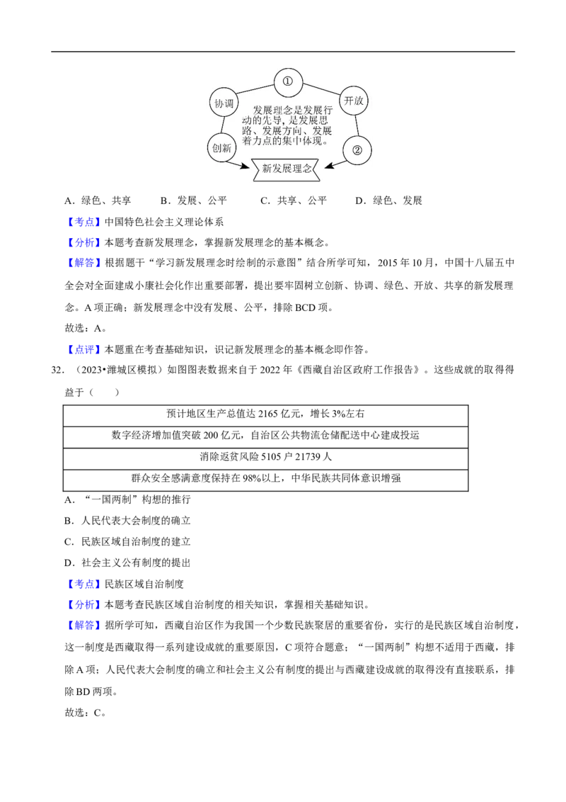 集训04八下历史选择题最新模拟题集训50题（解析版）_新八下历史_00、更新资料3月23日_新版_第三套_第二套_2026春季新版-持续更新中_10.试题_专项训练
