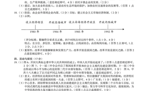 8历期中安徽省合肥市蜀山区琥珀联考2024-2025学年八年级下学期4月期中历史试题_新八下历史_13、月考真题试卷